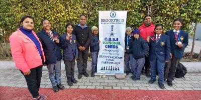 Best School In Bhagwanpur