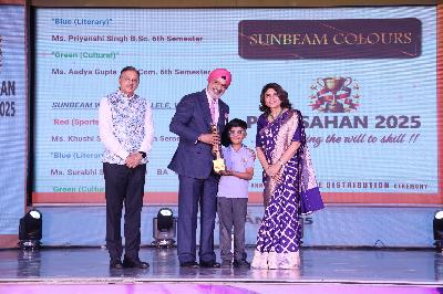 Best School In International Varuna