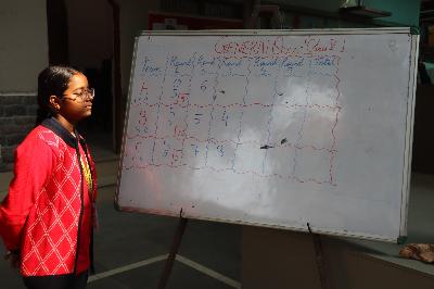 Best School In Indiranagar