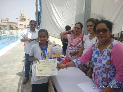Achievements