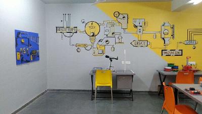 ATAL TINKERING LAB