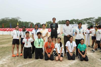 Annual Sports Meet 2024-25