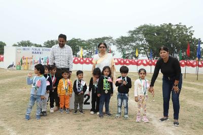Annual Sports Meet 2024-25