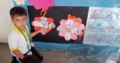 Class 1 Activities 2024-25