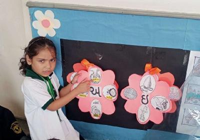 Class 1 Activities 2024-25