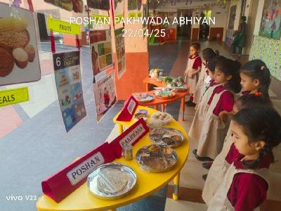 Pre Primary Activities 2025-26