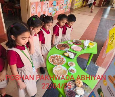Pre Primary Activities 2025-26
