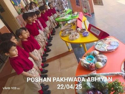 Pre Primary Activities 2025-26