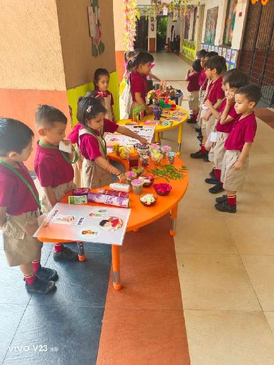 Pre Primary Activities 2025-26