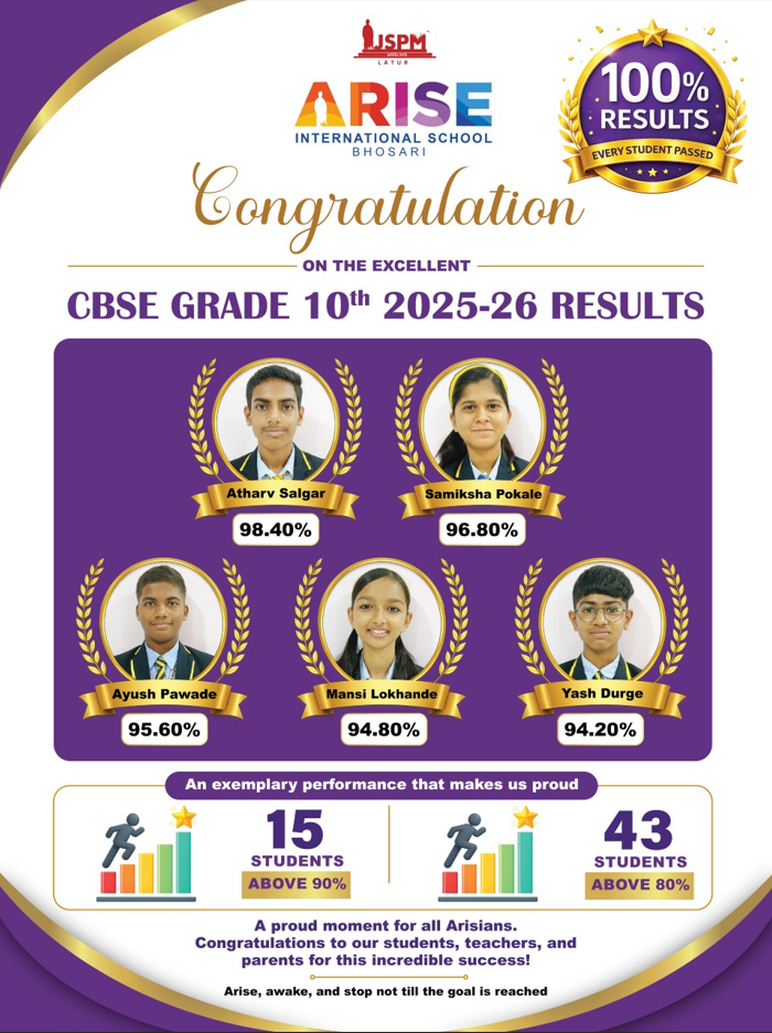 Arise International School, Bhosari