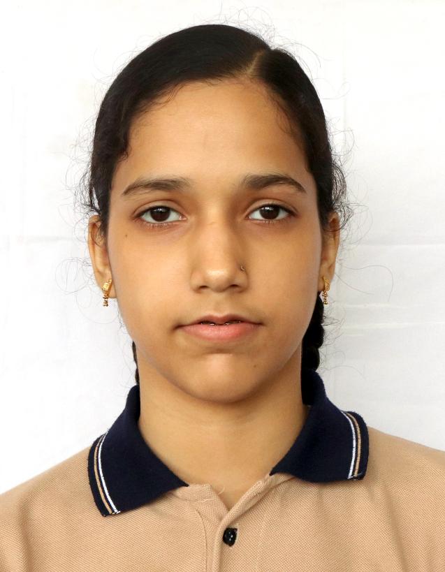 Best School in Dindoli