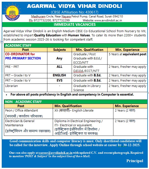 Best School in Dindoli