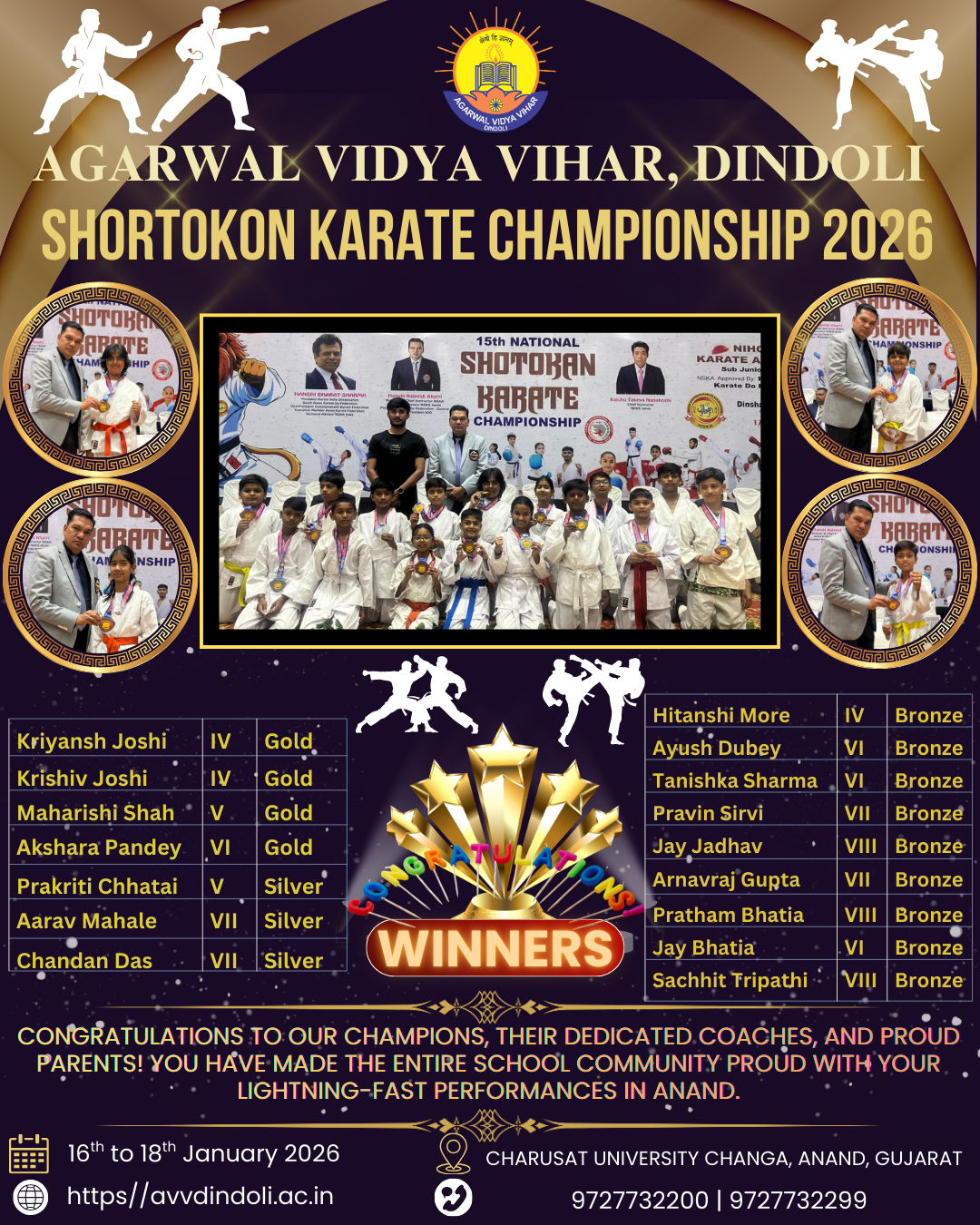 Best School in Dindoli