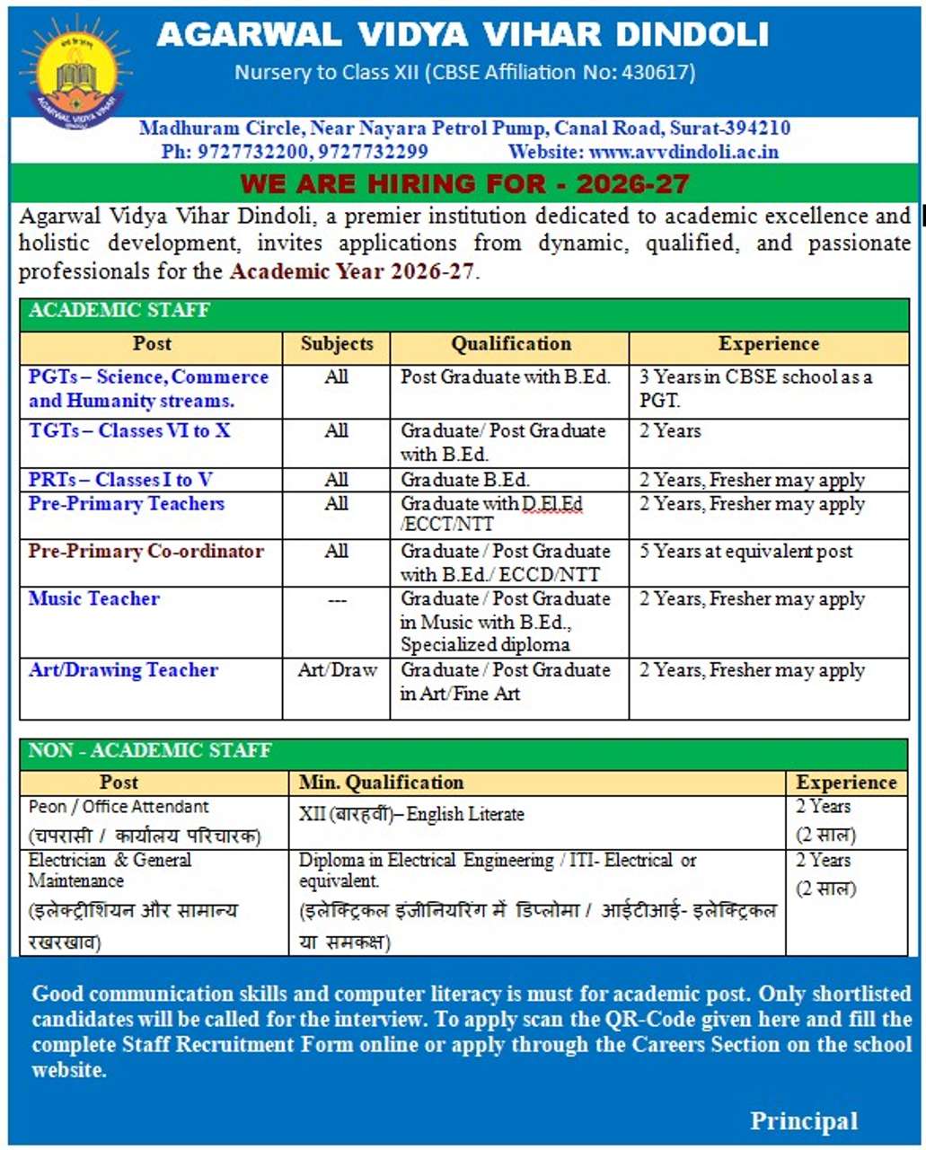 Best School in Dindoli