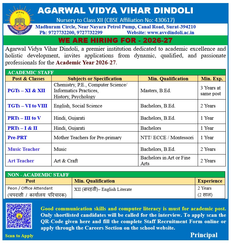 Best School in Dindoli