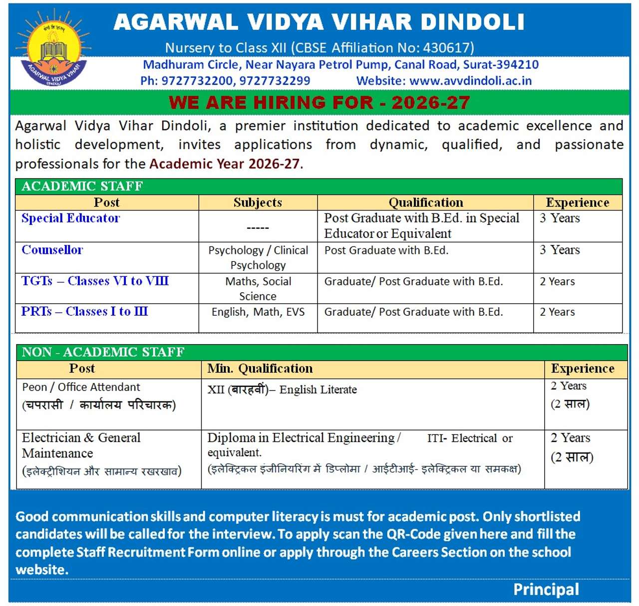Best School in Dindoli