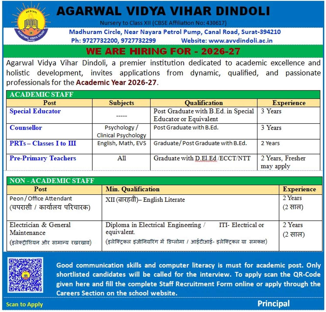 Best School in Dindoli
