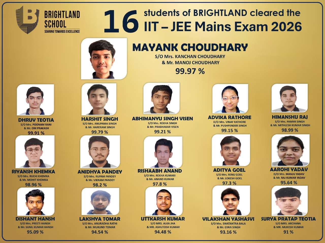 Amenity Public School