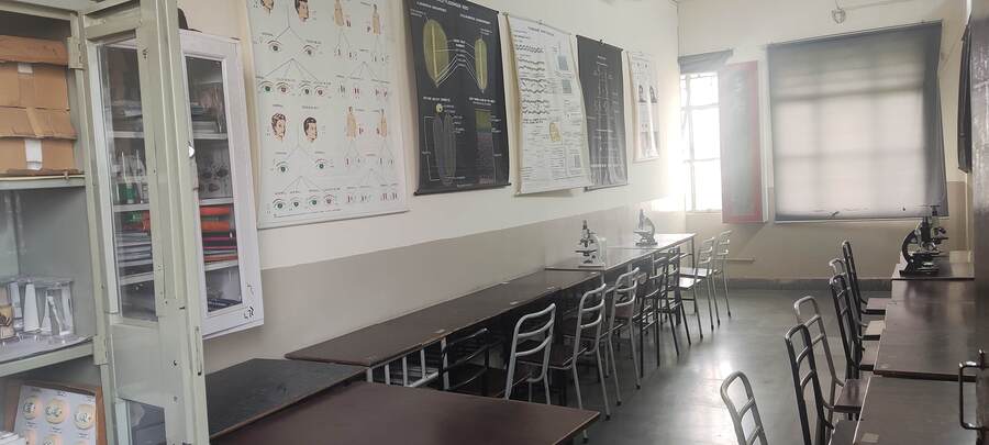 Best Hospital in Meerut