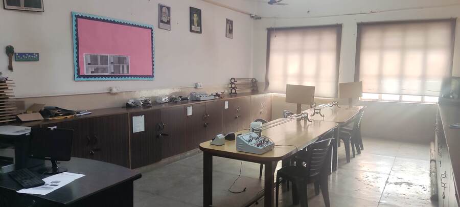 Best Hospital in Meerut