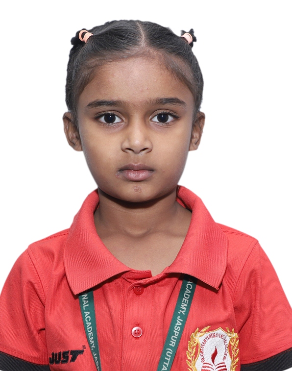 Best School Jaspur