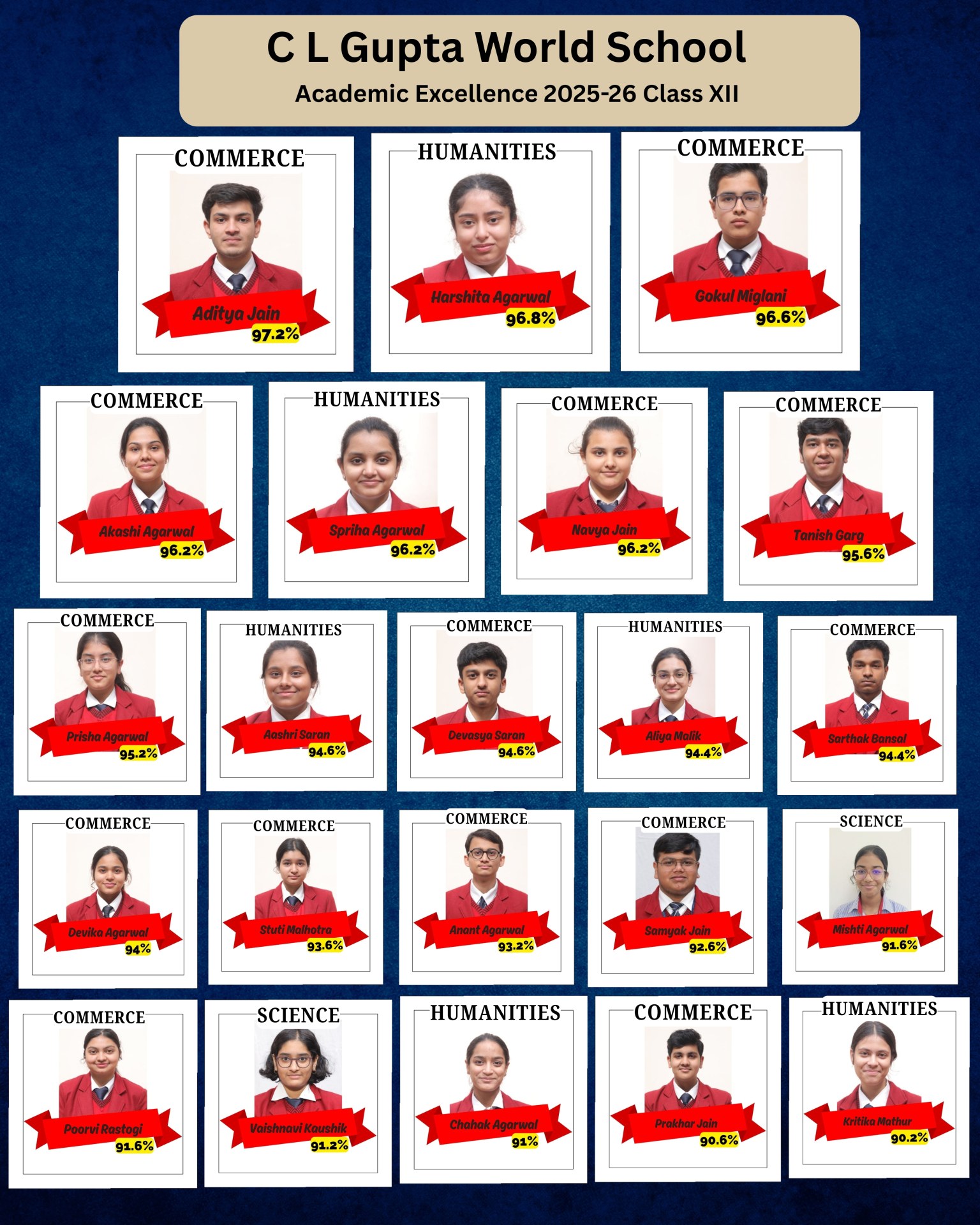 Best CBSE School in Rudrapur