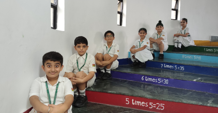 Best CBSE school in Ludhiana