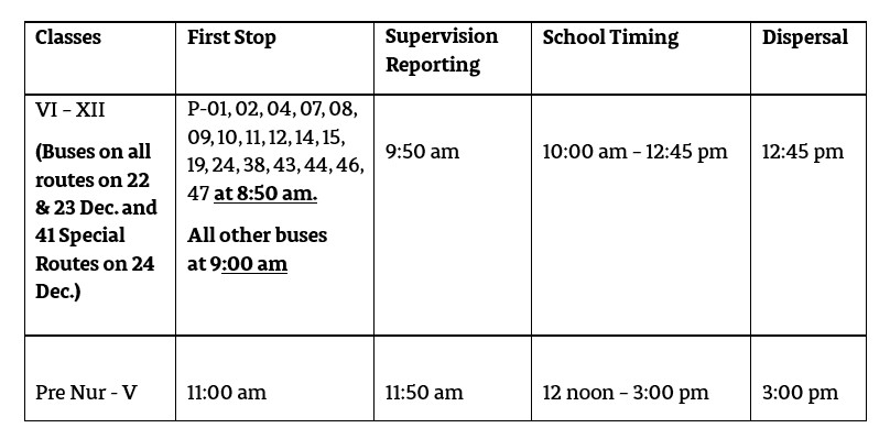 Best CBSE school in Patna