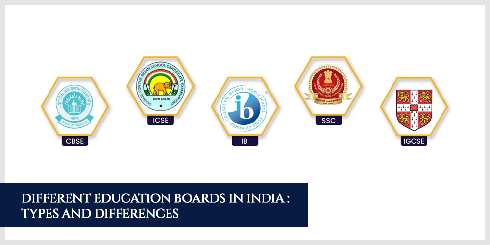 DPSI Gurgaon | Flagship IB School of DPS Society
