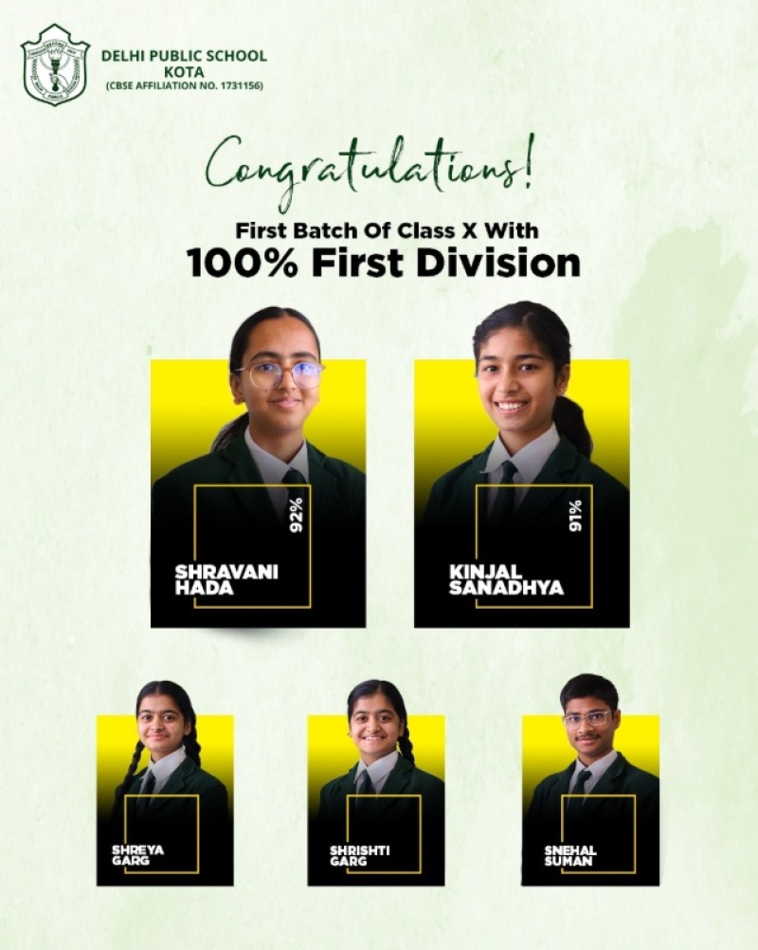 Class X Result- 2025