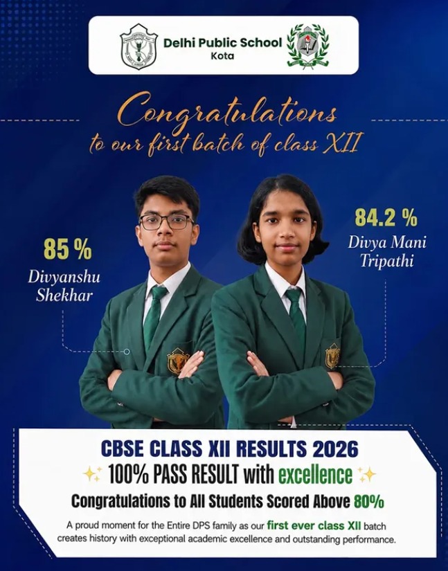 Class XII Result 2026