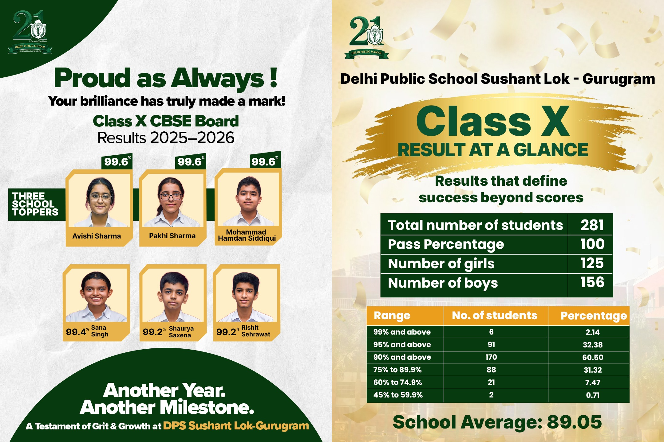 Best school in Gurugram