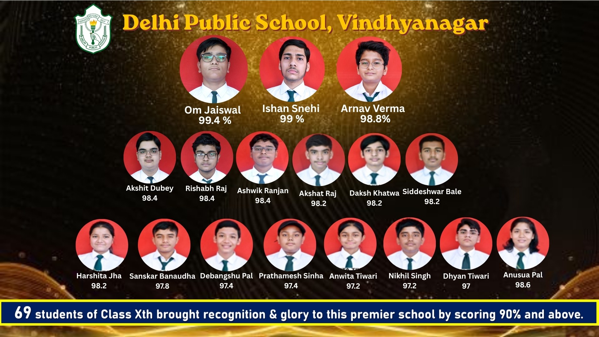Delhi Public School Vindhyanagar