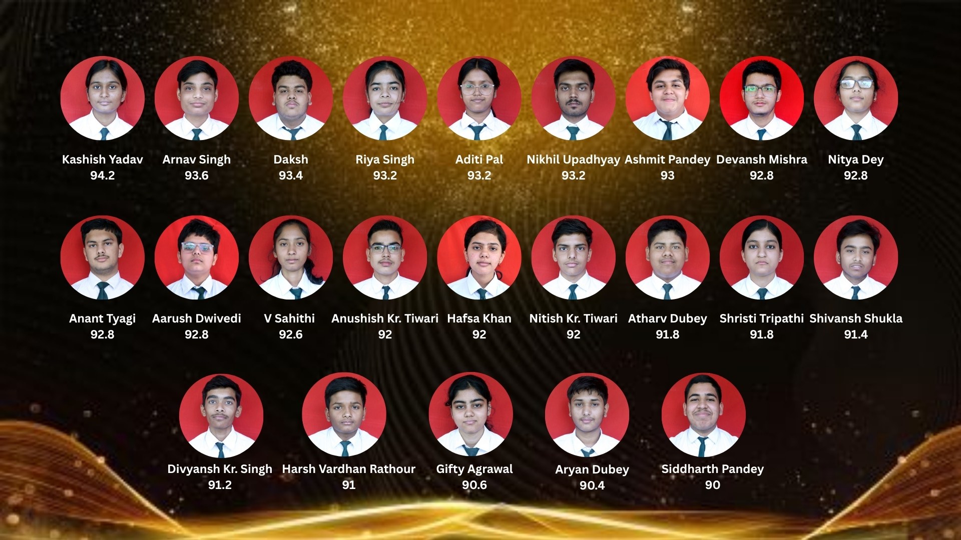 Delhi Public School Vindhyanagar