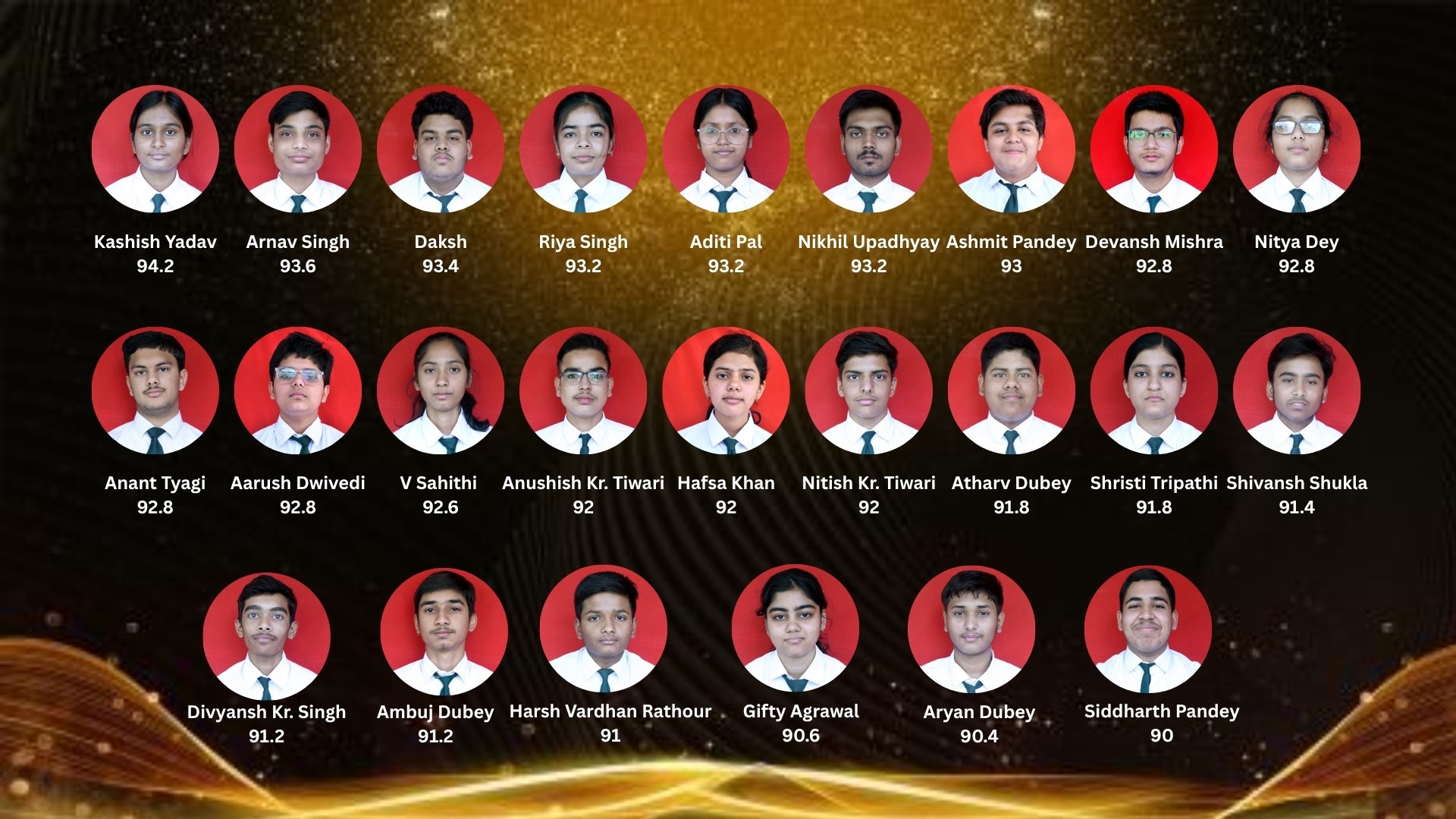 Delhi Public School Vindhyanagar