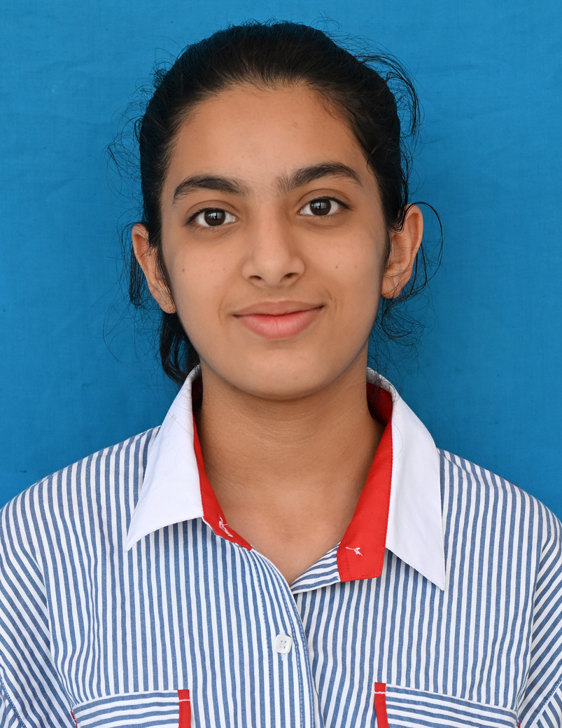 Best School in Roorkee