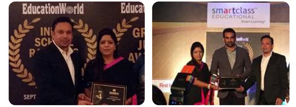 Best School in Greater Noida