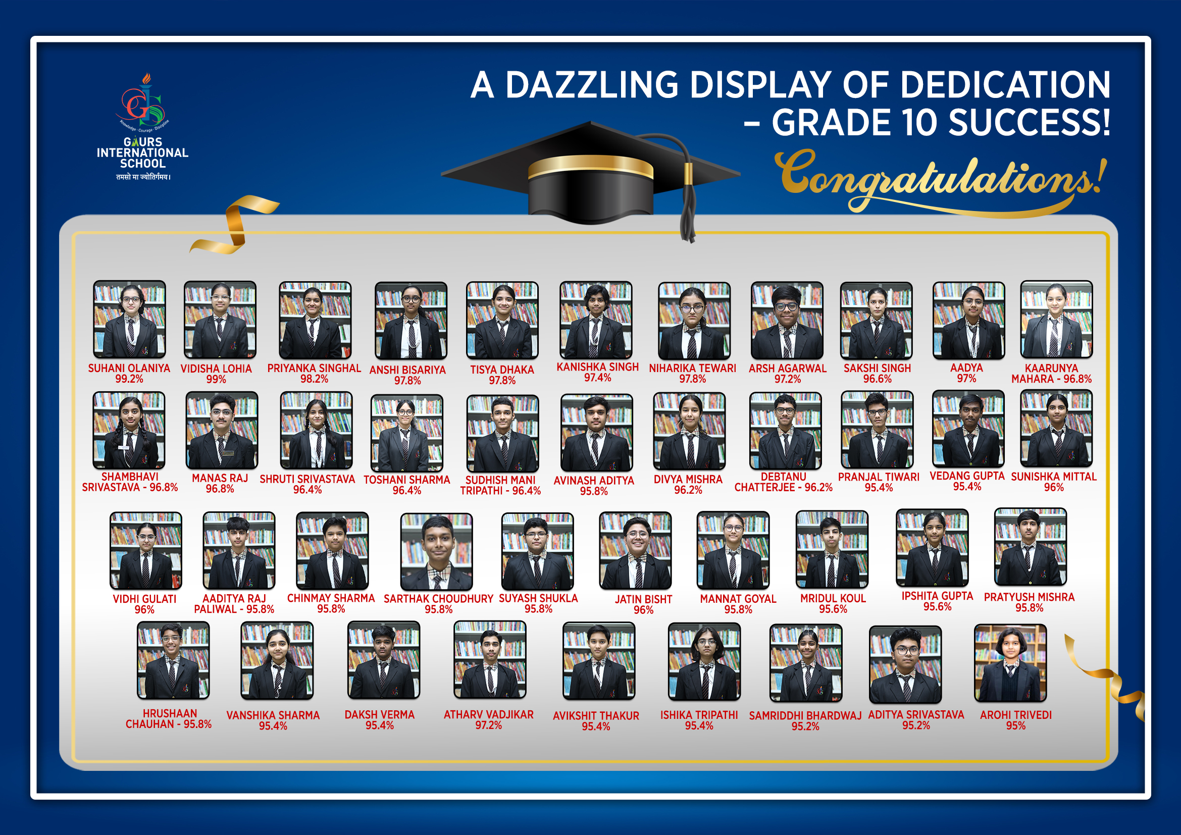 Best School in Greater Noida