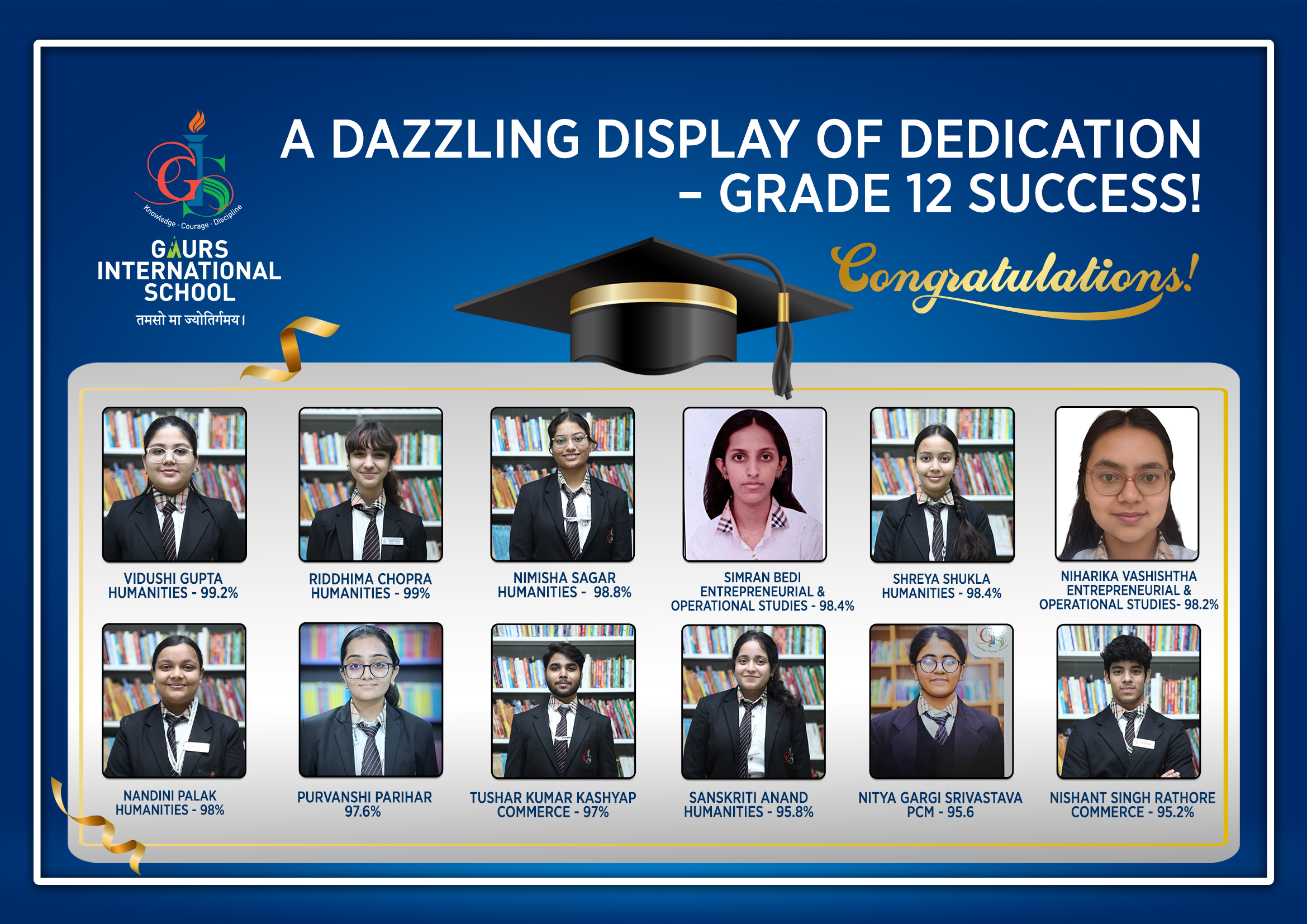 Best School in Greater Noida