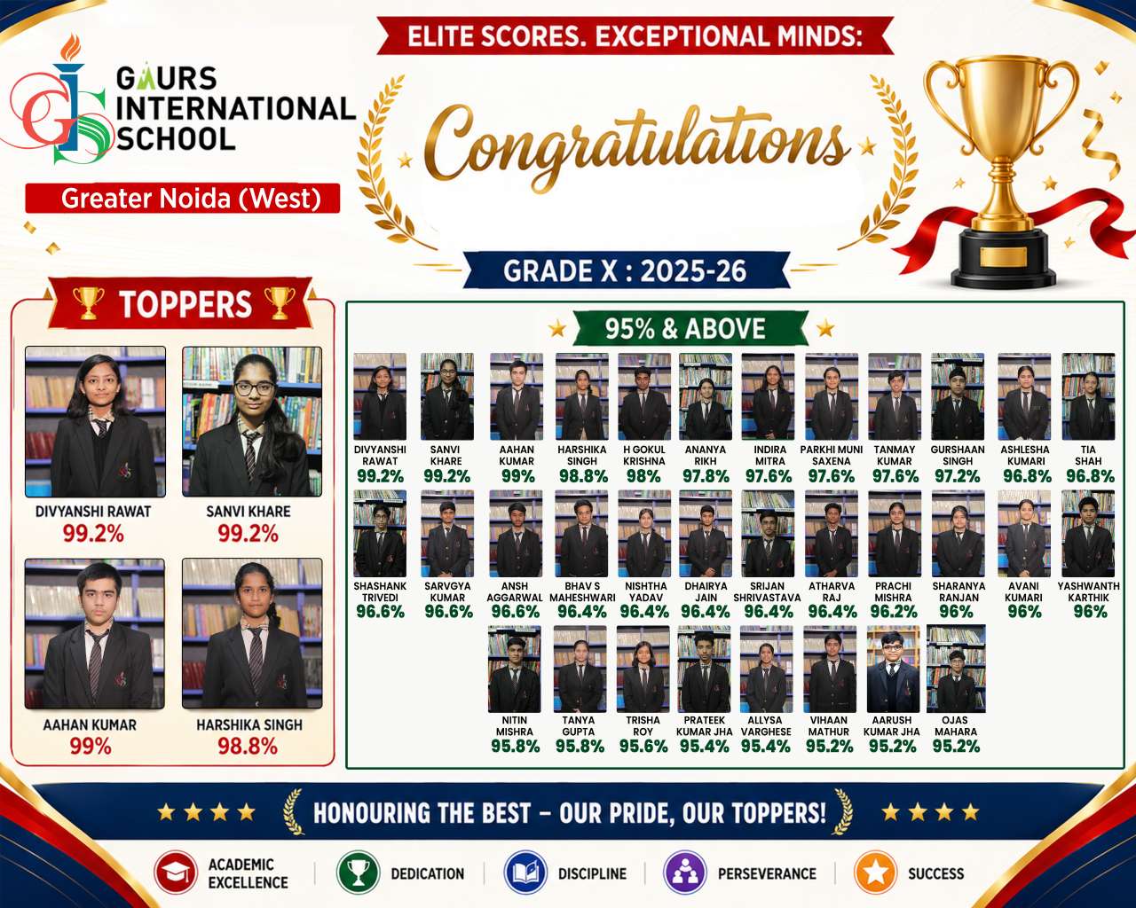 Best School in Greater Noida