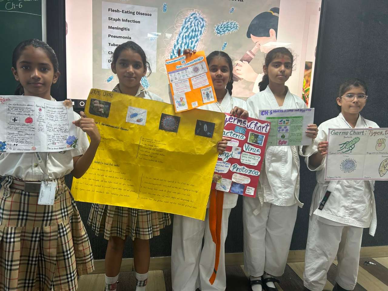 Best School in Yamuna Expressway