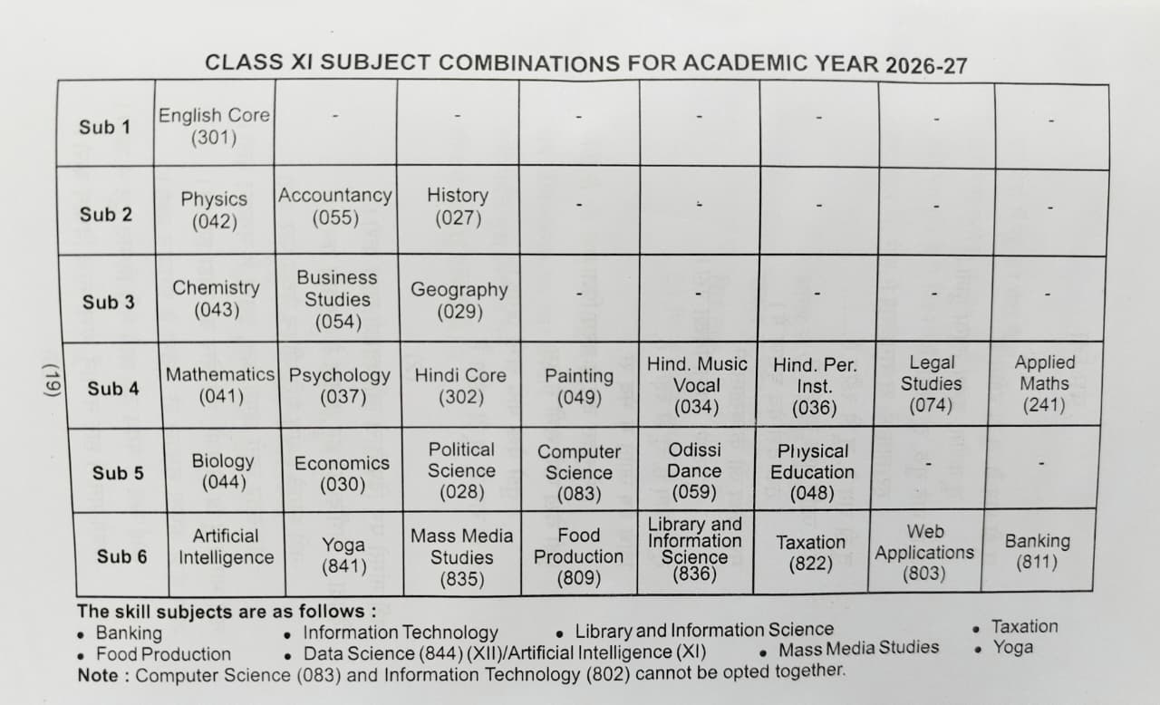 Jb Academy