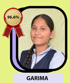 Top School in Rudrapur