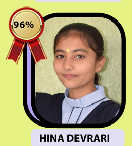 Top School in Rudrapur