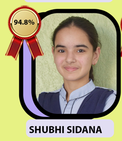 Top School in Rudrapur