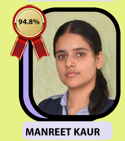 Top School in Rudrapur