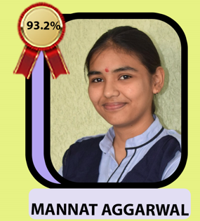 Top School in Rudrapur