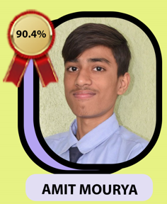 Top School in Rudrapur