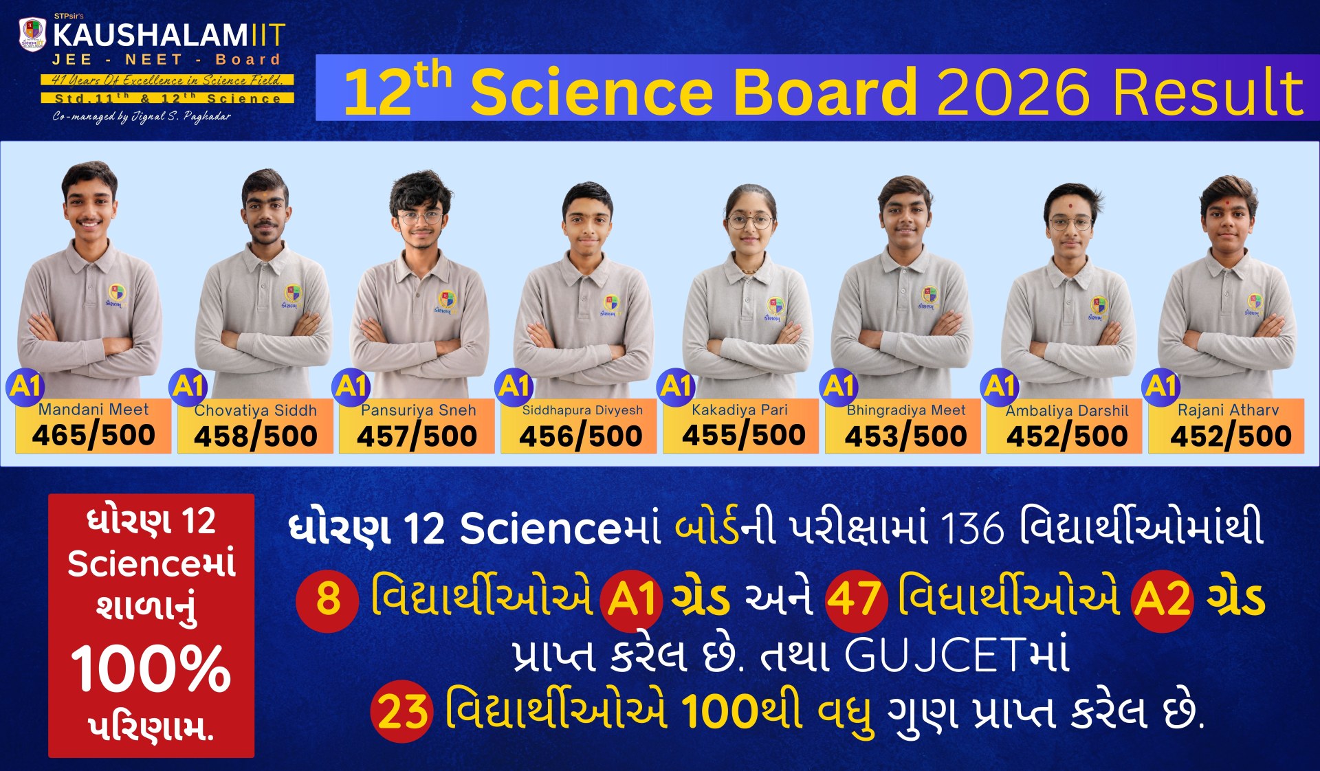 Kaushalam International
