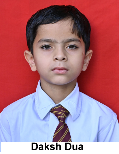 KVM Ludhiana